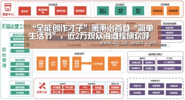 “全能创作才子”萧秉治首登“简单生活节”,近2万观众海滩摇旗欢呼共谱“凡人”曲_qy球友会(图4) qy球友会